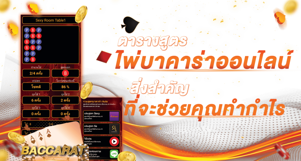 ตารางสูตรไพ่บาคาร่าออนไลน์ สิ่งสำคัญที่จะช่วยคุณทำกำไร
